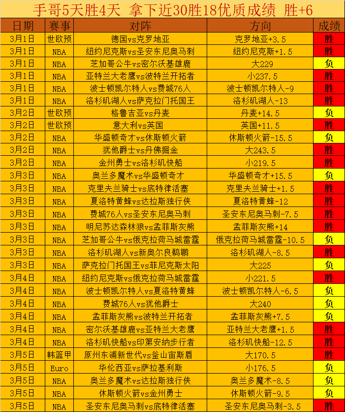 蒙托利沃看,图拉姆前景,路易斯全面,彩客网旧版比分,体育赛事平台,足球比赛比分,篮球比赛数据,体育赛事信息