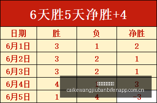 深度解析,挑战,天空翻身之,彩客网旧版比分,体育赛事平台,足球比赛比分,篮球比赛数据,体育赛事信息