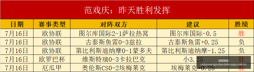 赛季深度剖,节奏队狂热,稳定表现背,彩客网旧版比分,体育赛事平台,足球比赛比分,篮球比赛数据,体育赛事信息