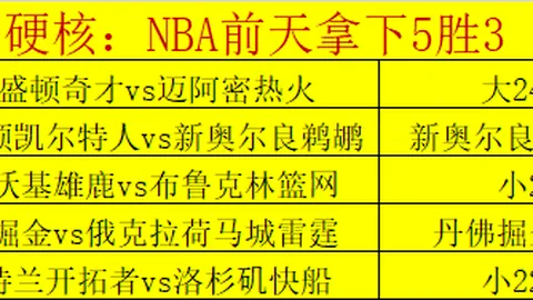[热议榜]湖人、骑士、绿军与雷霆四队领跑联盟攻防前十，热议热度激增至379条讨论]