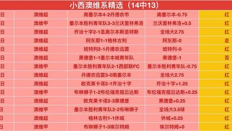 3月23日欧国联赛事落幕，巴萨球员27日备战补赛对手对决