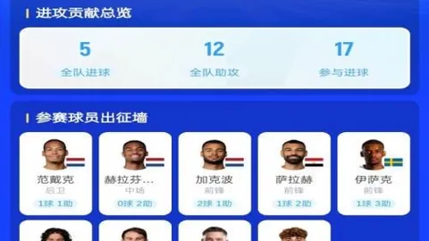 澳昆超决战在即：败北还是直通八强最后独苗